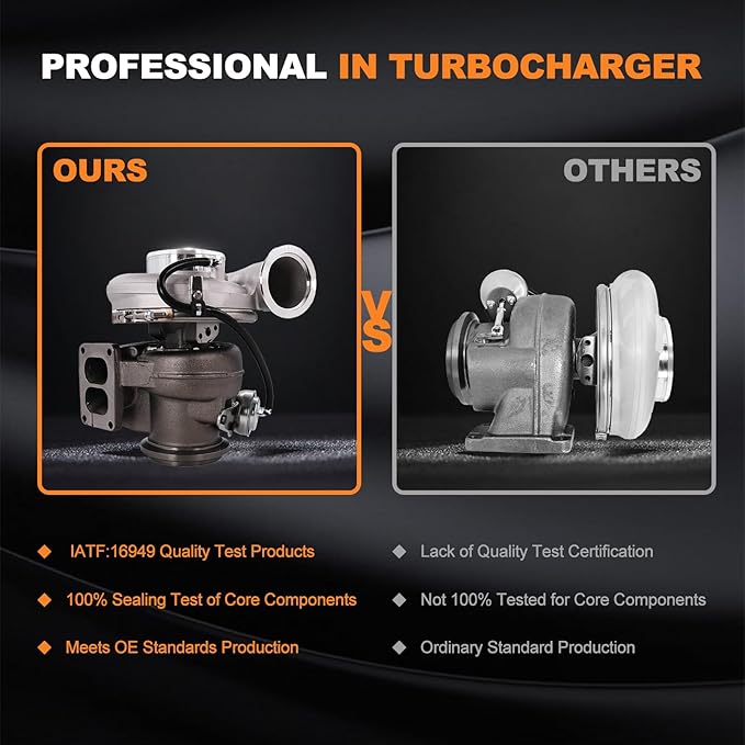 TOPAZ | Turbocharger K31