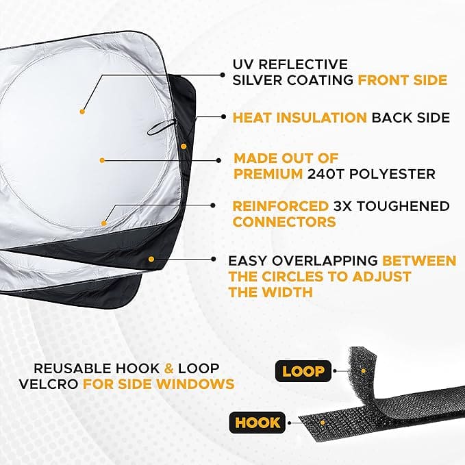 EcoNour|  Semi-truck sunshade