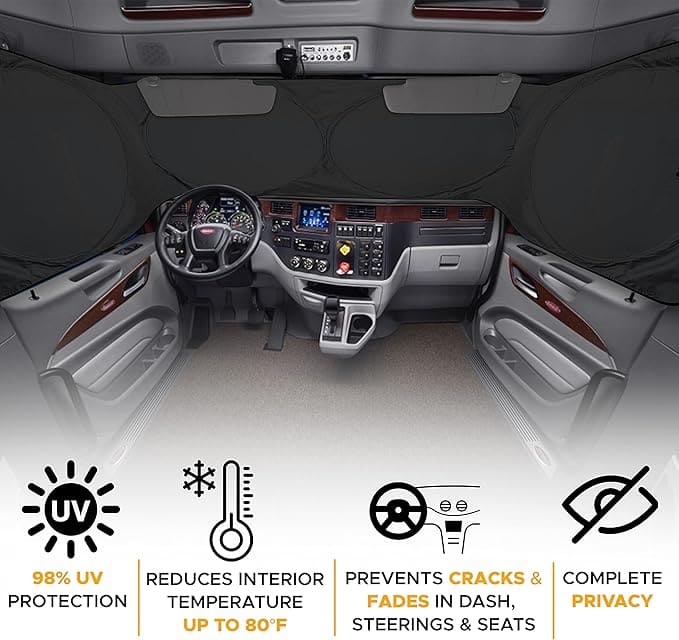 EcoNour|  Semi-truck sunshade